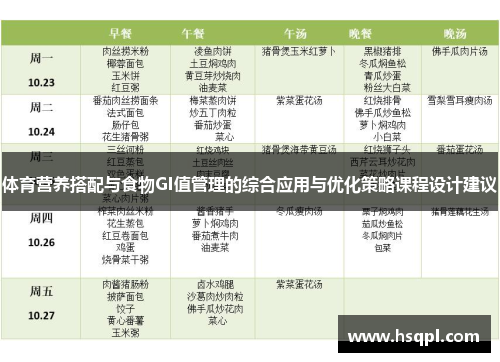 体育营养搭配与食物GI值管理的综合应用与优化策略课程设计建议